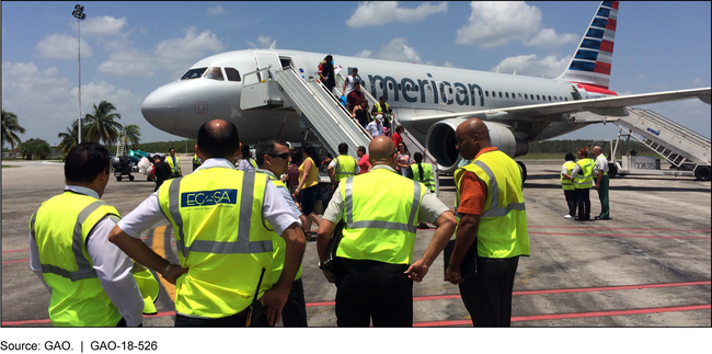 Transportation Security Administration Inspectors Prepare to Board an Aircraft at Frank Pais Airport in Holguin, Cuba