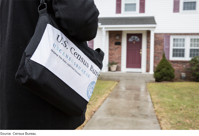 Photo of a census worker approaching a house.