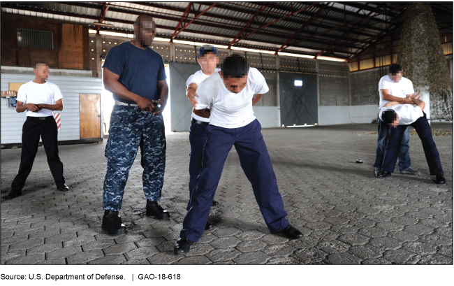 Photograph of a police training session showing officers physically restraining other officers.