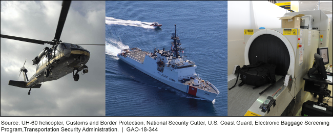 Three photographs show a helicopter, a Coast Guard cutter, and a luggage scanner.
