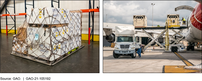 Air Cargo Pallet and Air Cargo Loaded onto an Aircraft