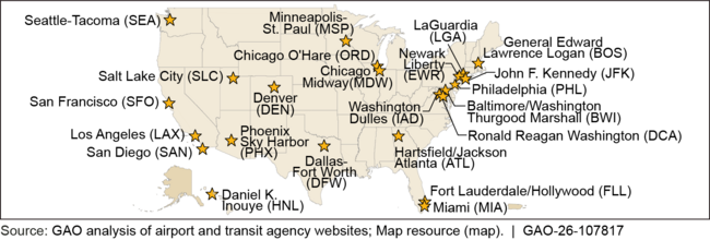 Large Hub Airports with Transit Rail Service (such as light or commuter rail)