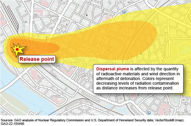 A map showing the release of a dirty bomb and its dispersal plume