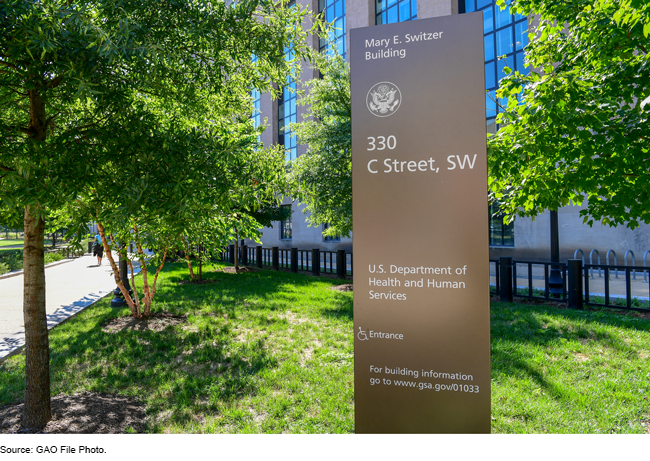 Sign outside the Department of Health and Human Services Mary E. Switzer Building in Washington, D.C.