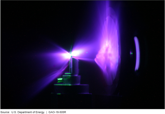 Photo of ultra-high intensity laser beam.