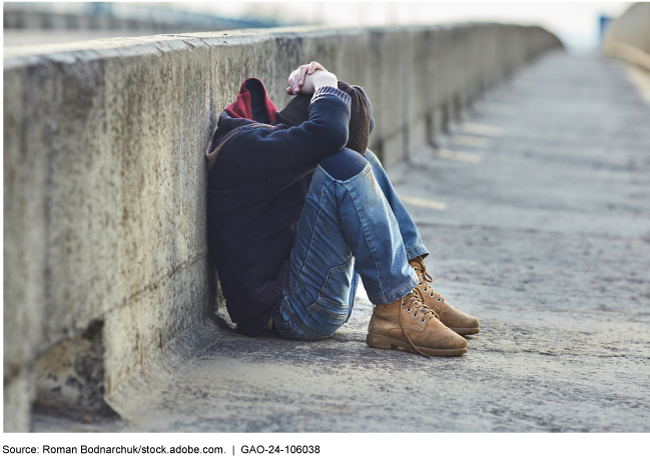 An image of a child sitting alone with their hands over their head against a wall. 