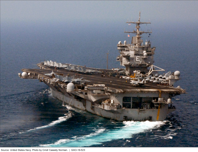 USS Enterprise (CVN-65) turns after launching an aircraft.