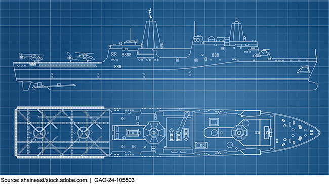 Blueprint of a ship