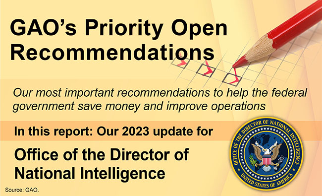 Graphic that says, "GAO's Priority Open Recommendations" and includes the ODNI seal.