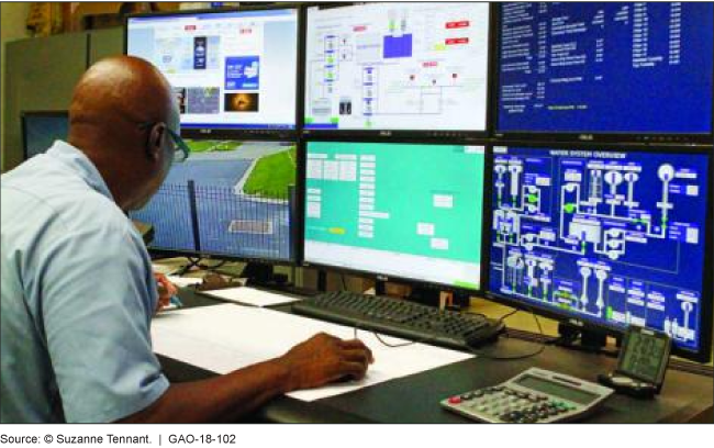 Photo of wastewater treatment plant operator viewing computer screens that show the supervisory control and data acquisition system.