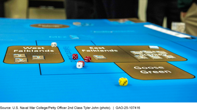 Picture of a game mat and dice used to educate military officers.