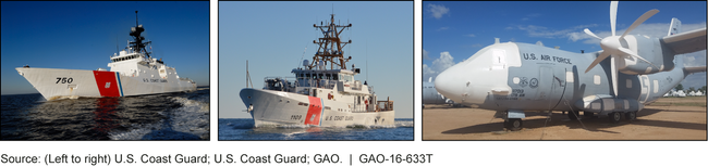 Coast Guard's National Security Cutter, Fast Response Cutter, and C-27J Aircraft