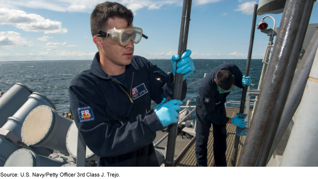 Personnel working on a ship