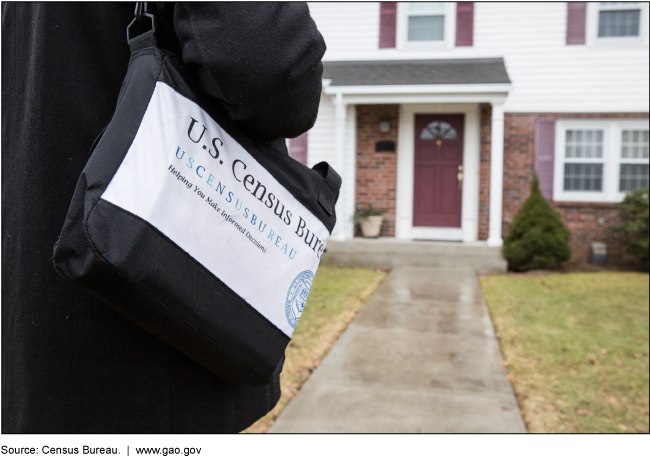 Photo of a Census worker approaching a house. 