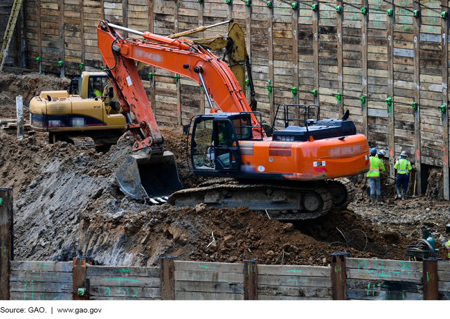 Bulldozer and construction workers