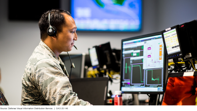 Uniformed man at a computer