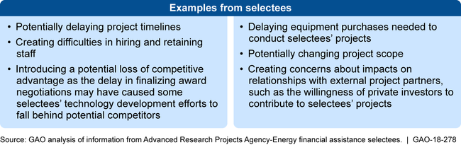 Examples of Department of Energy Review Process Impacts Cited by Selectees