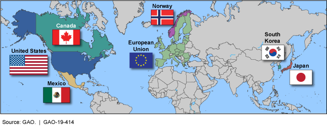 Photo of world map with flags of key U.S. trading partners. 