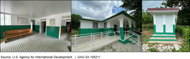 3 photos of the inside and outside of a green and white building