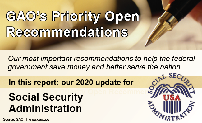 Social Security Administration Priority Recommendations Graphic