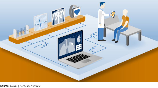 An illustration of a doctor's office, diagnostic tools (like x-rays), and a doctor and patient.