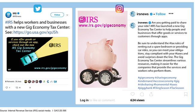 Examples of IRS's Social Media Communications Tailored for Platform Workers