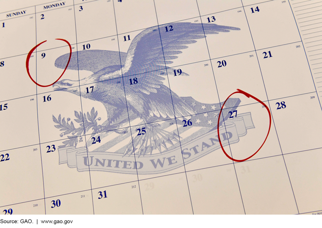 A photo of a calendar showing two dates in a month circled in red.