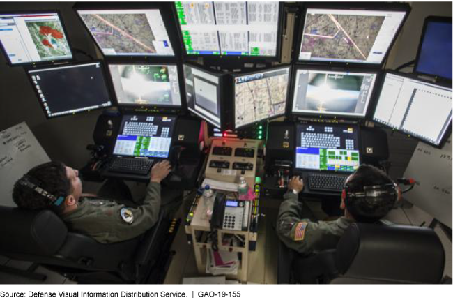 Two uniformed Air Force members with headsets and keyboards looking at more than ten screens that are needed to operate one UAS