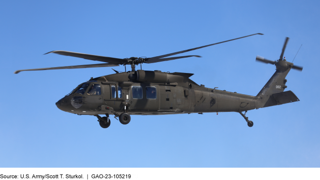 helicopter in air surrounded by blue sky