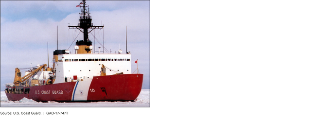 United States Coast Guard Icebreaker i Polar Star