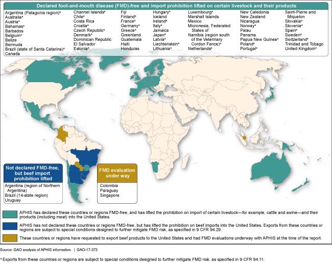 World map showing March 2017 status of USDA's animal health system evaluations.