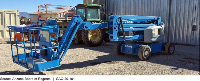 Telescopic Boom Lift Used by a United States Department of Agriculture Non-Federal Recipient