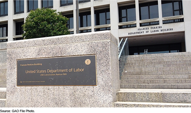 Department of Labor headquarters