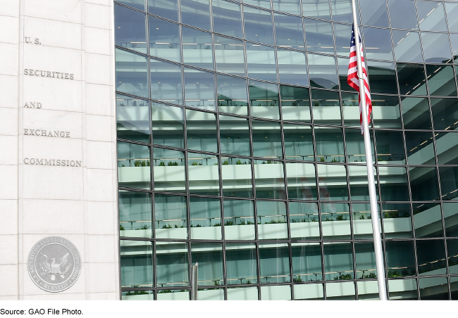 The U.S. Securities and Exchange Commission building facade with the U.S. flag atop a flagpole in the foreground.