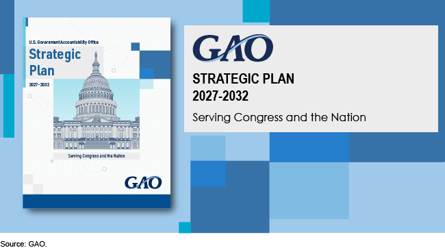 The cover of GAO's strategic plan and a graphic that says GAO Strategic Plan 2027-2032, Serving Congress and the Nation. The cover of GAO's strategic plan and a graphic that says GAO Strategic Plan 2027-2032, Serving Congress and the Nation.