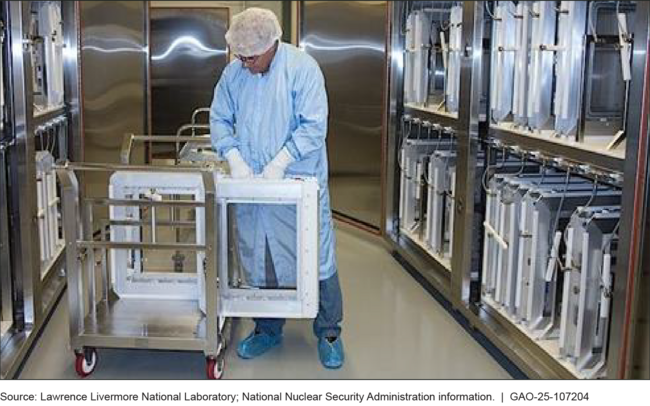 Example of a Sustainment Activity at the National Ignition Facility, Laser Amplifier to be Refurbished