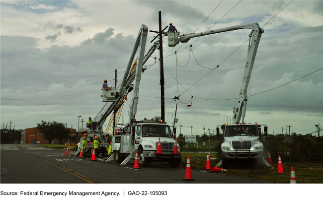 Power Crews Work on Damaged Lines Following a Hurricane in 2020