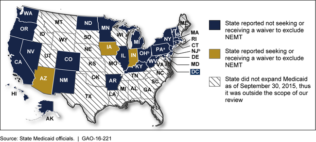 State-Reported Actions to Exclude Medicaid's Nonemergency Medical Transportation (NEMT) Benefit for Newly Eligible Enrollees, September 2015