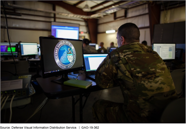 A soldier in uniform in front of a computer screen.