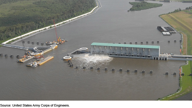Aerial view of a levee spanning a waterway, with an opening in the center.