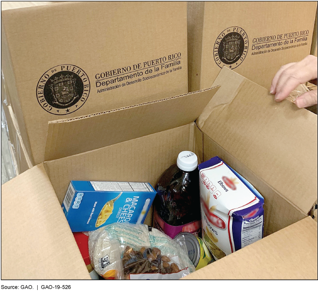 An open box with groceries in it