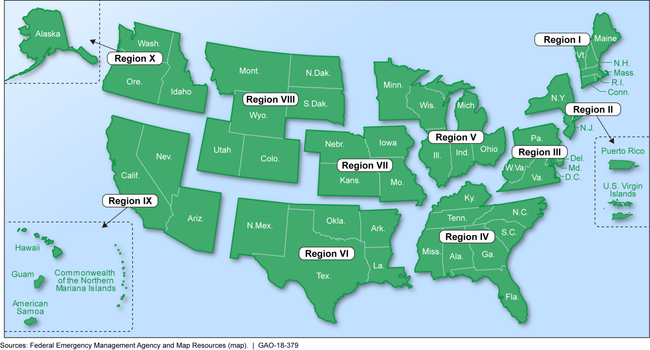 The states and territories that make up each of the 10 regional working groups. 