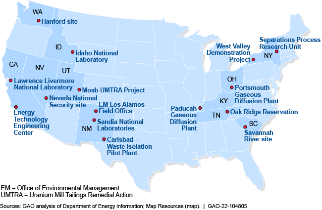 U.S. map showing locations of Environmental Management cleanup sites