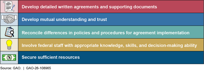 Five Lessons Federal Agency and Tribal Officials Learned from Implementing Shared Decision-Making Agreements
