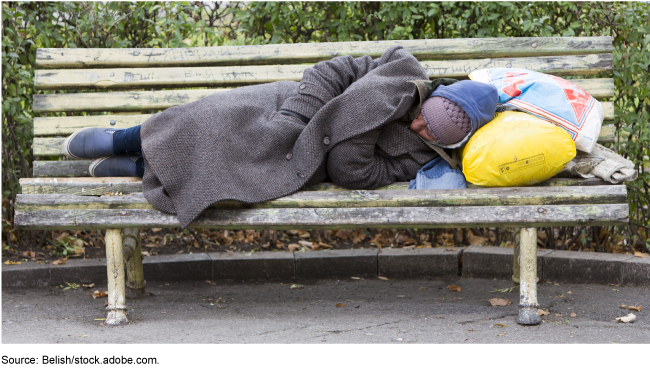 A person sleeping on a bench in a long trench coat and winter hats with bags as a pillow.