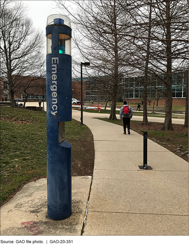 Emergency call station on a school campus