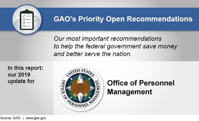 Priority Open Recommendations: Office of Personnel Management . GAO