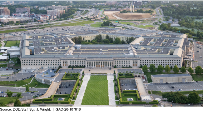 Photo of the Pentagon