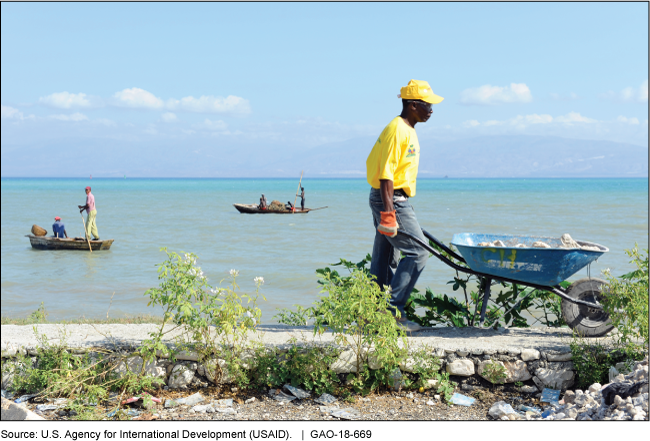 A man clears rubble as part of a USAID-funded humanitarian assistance project.