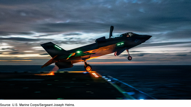 An F-35B aircraft takes off from the flight deck of a ship near dusk.